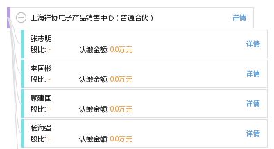 上海祥協(xié)電子產(chǎn)品銷售中心 普通合伙模式下的專業(yè)電子產(chǎn)品銷售